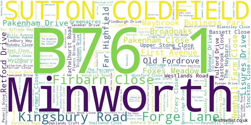 A word cloud for the B76 1 postcode
